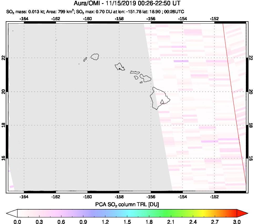 A sulfur dioxide image over Hawaii, USA on Nov 15, 2019.