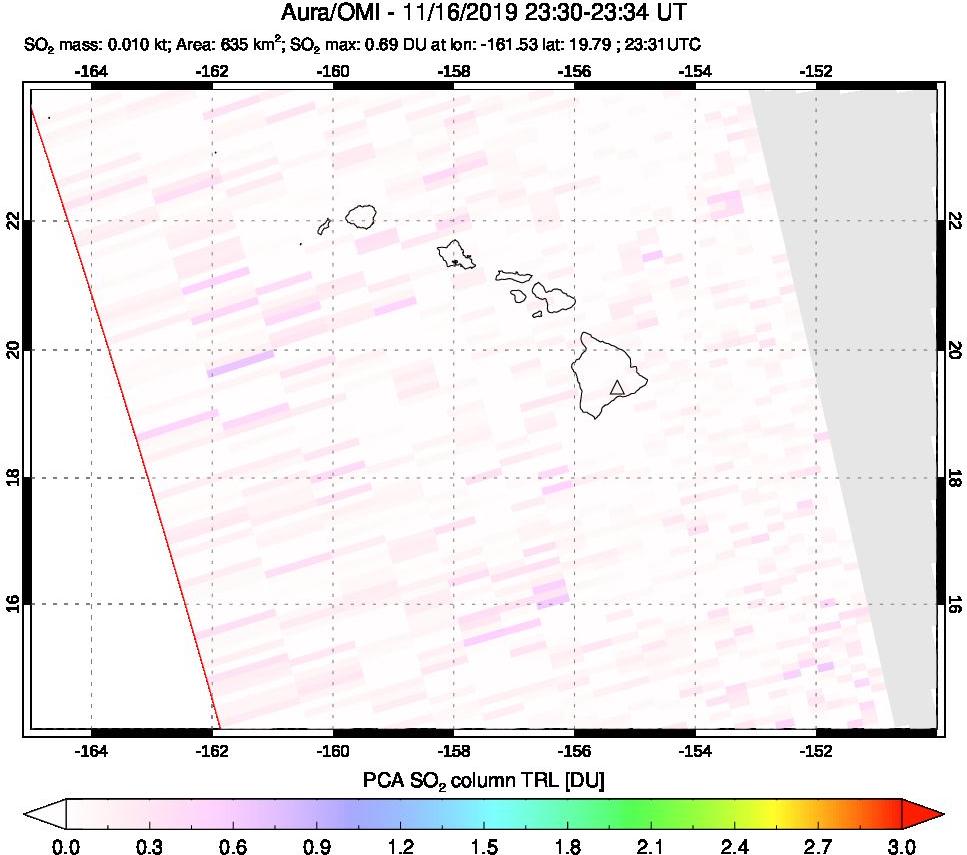 A sulfur dioxide image over Hawaii, USA on Nov 16, 2019.