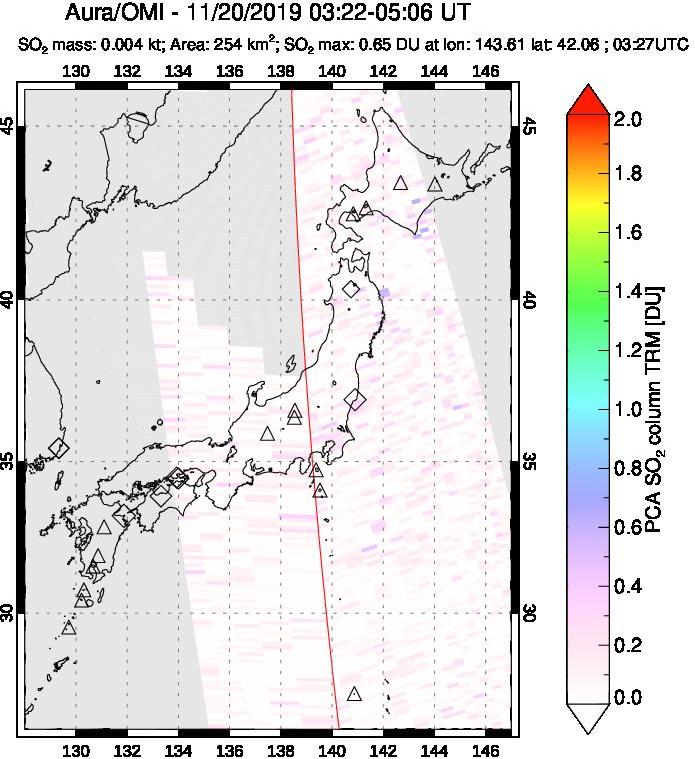 A sulfur dioxide image over Japan on Nov 20, 2019.