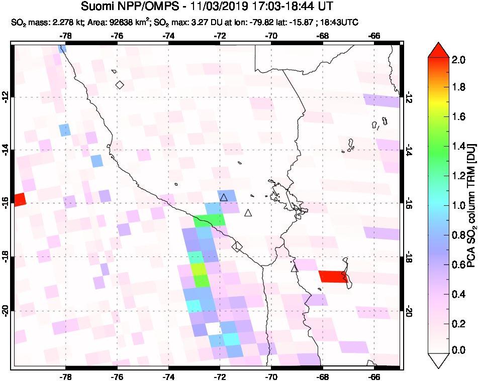 A sulfur dioxide image over Peru on Nov 03, 2019.