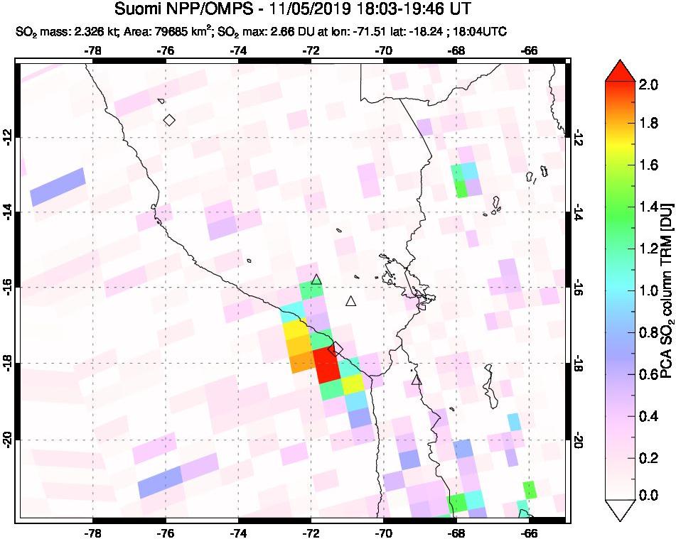 A sulfur dioxide image over Peru on Nov 05, 2019.