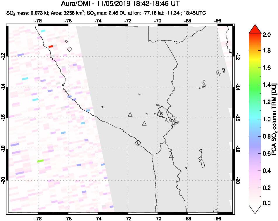 A sulfur dioxide image over Peru on Nov 05, 2019.