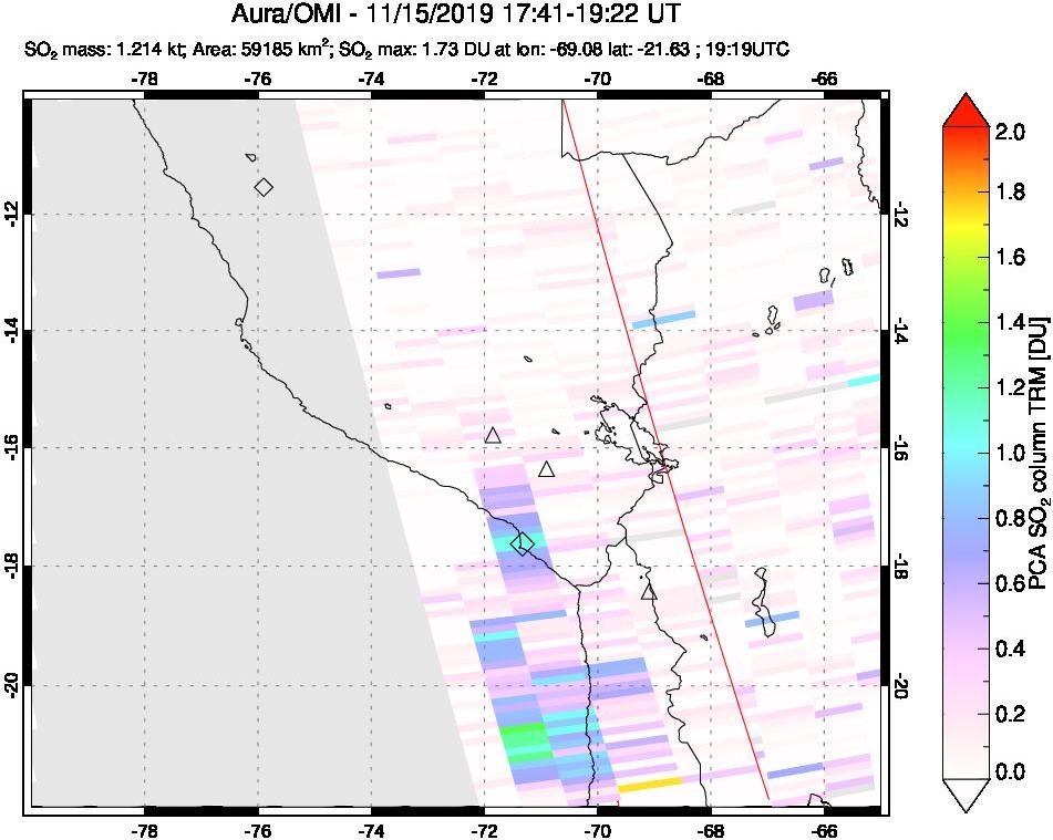 A sulfur dioxide image over Peru on Nov 15, 2019.