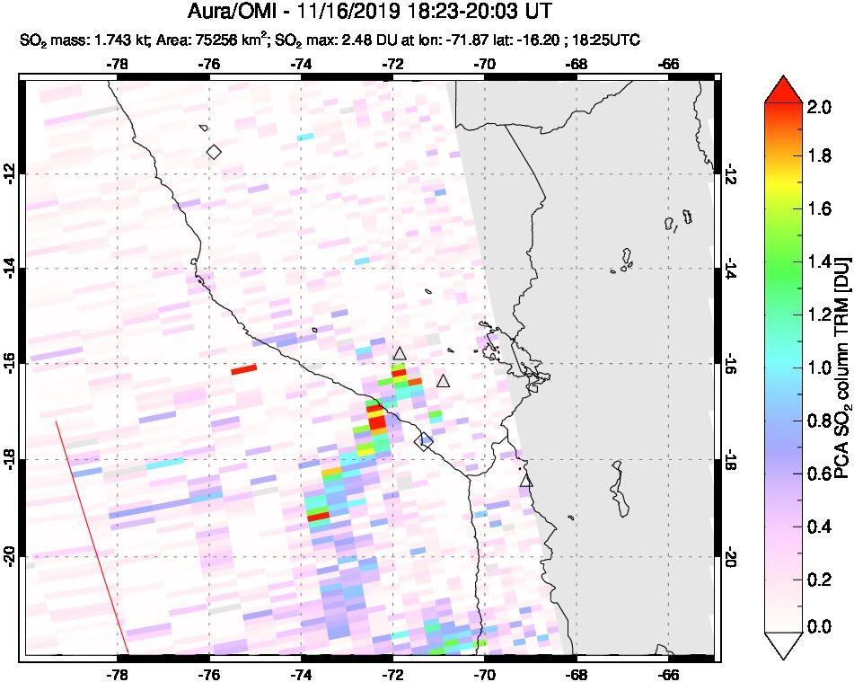 A sulfur dioxide image over Peru on Nov 16, 2019.