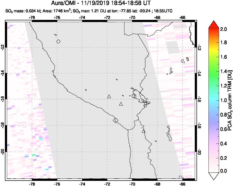 A sulfur dioxide image over Peru on Nov 19, 2019.