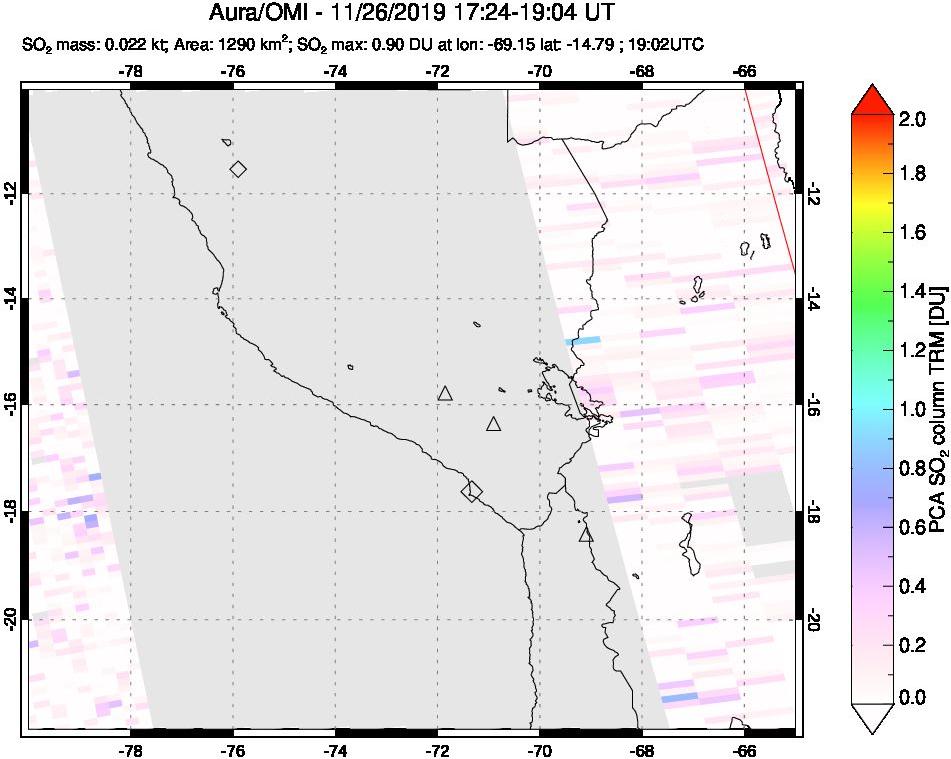 A sulfur dioxide image over Peru on Nov 26, 2019.