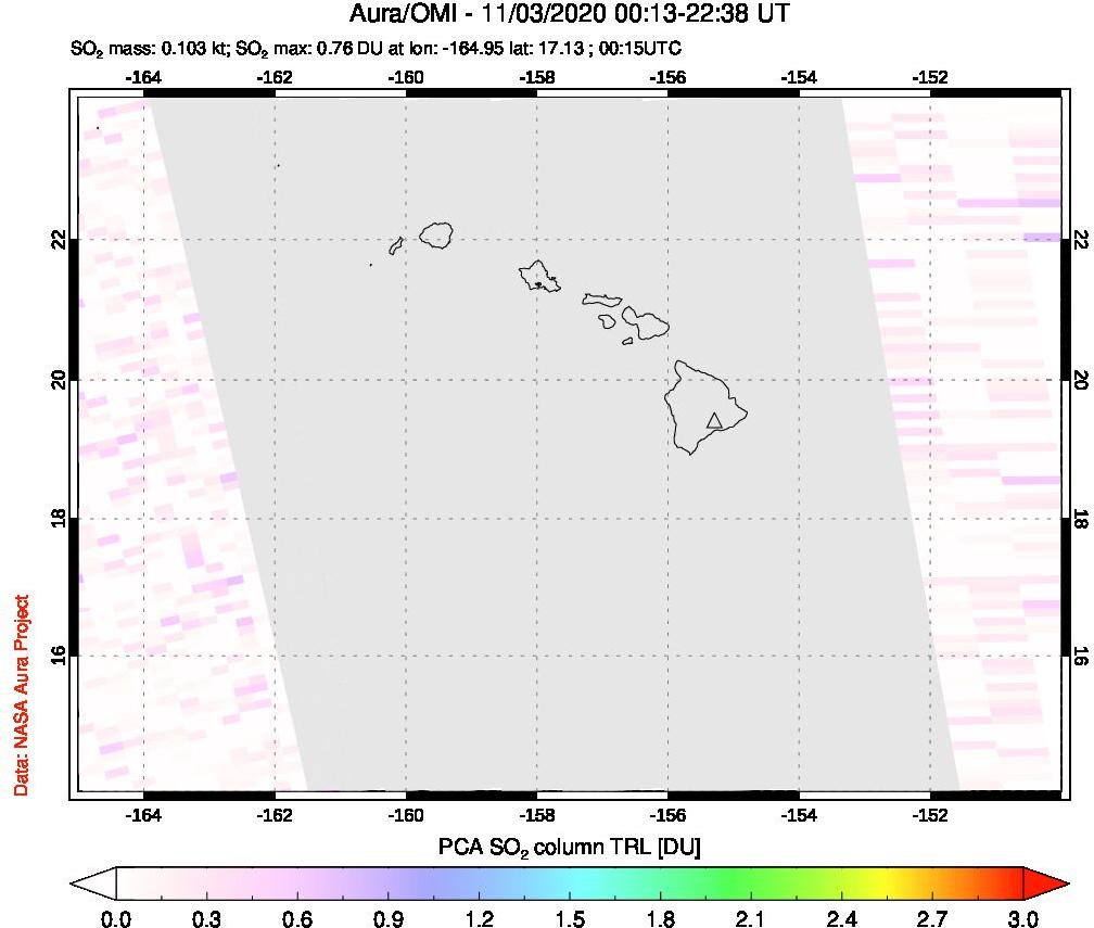 A sulfur dioxide image over Hawaii, USA on Nov 03, 2020.