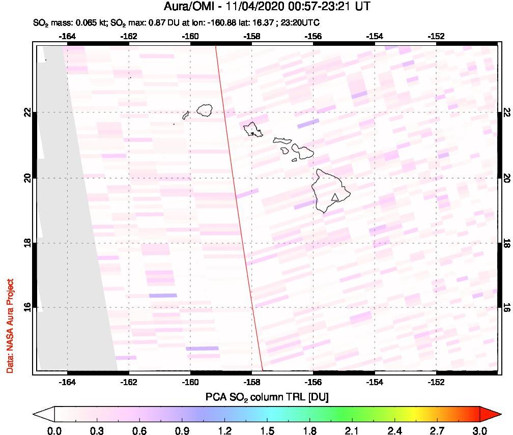 A sulfur dioxide image over Hawaii, USA on Nov 04, 2020.