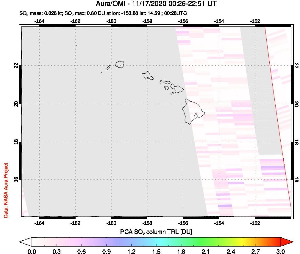 A sulfur dioxide image over Hawaii, USA on Nov 17, 2020.