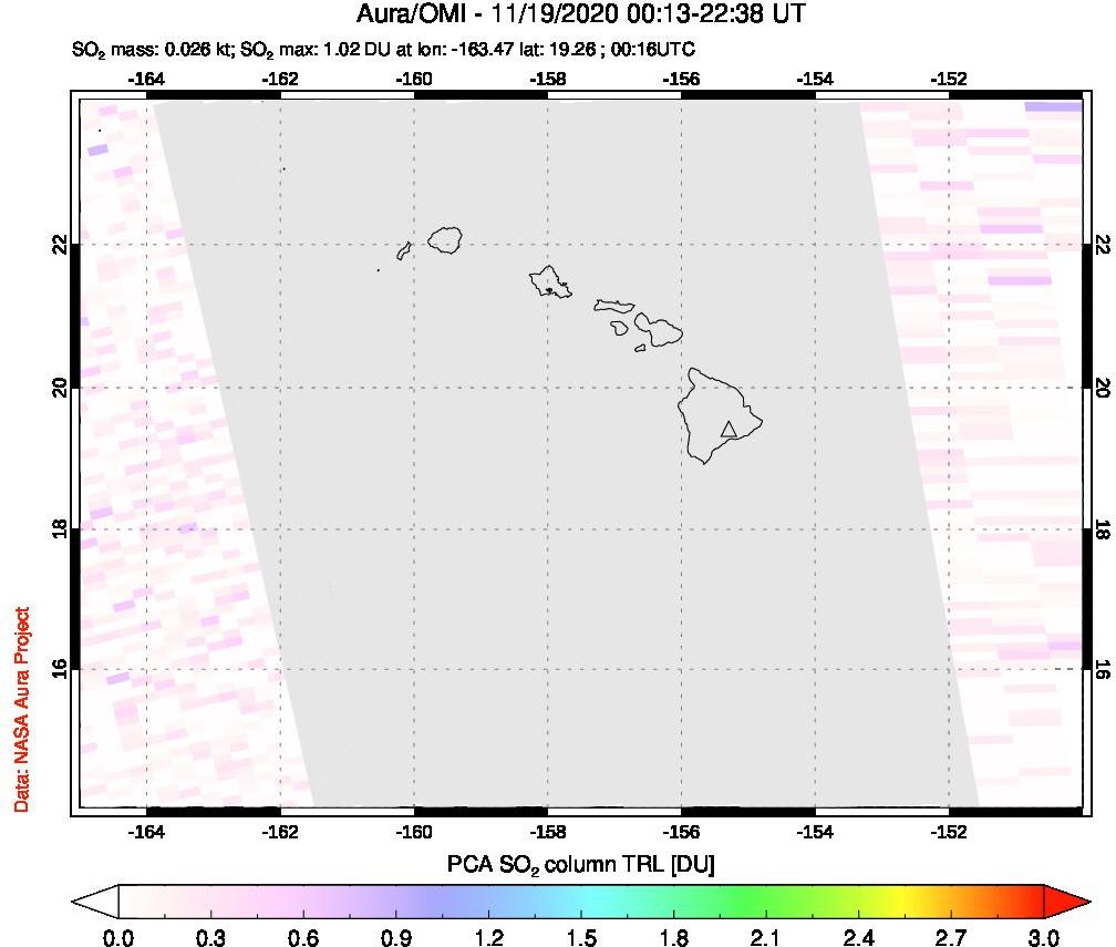 A sulfur dioxide image over Hawaii, USA on Nov 19, 2020.