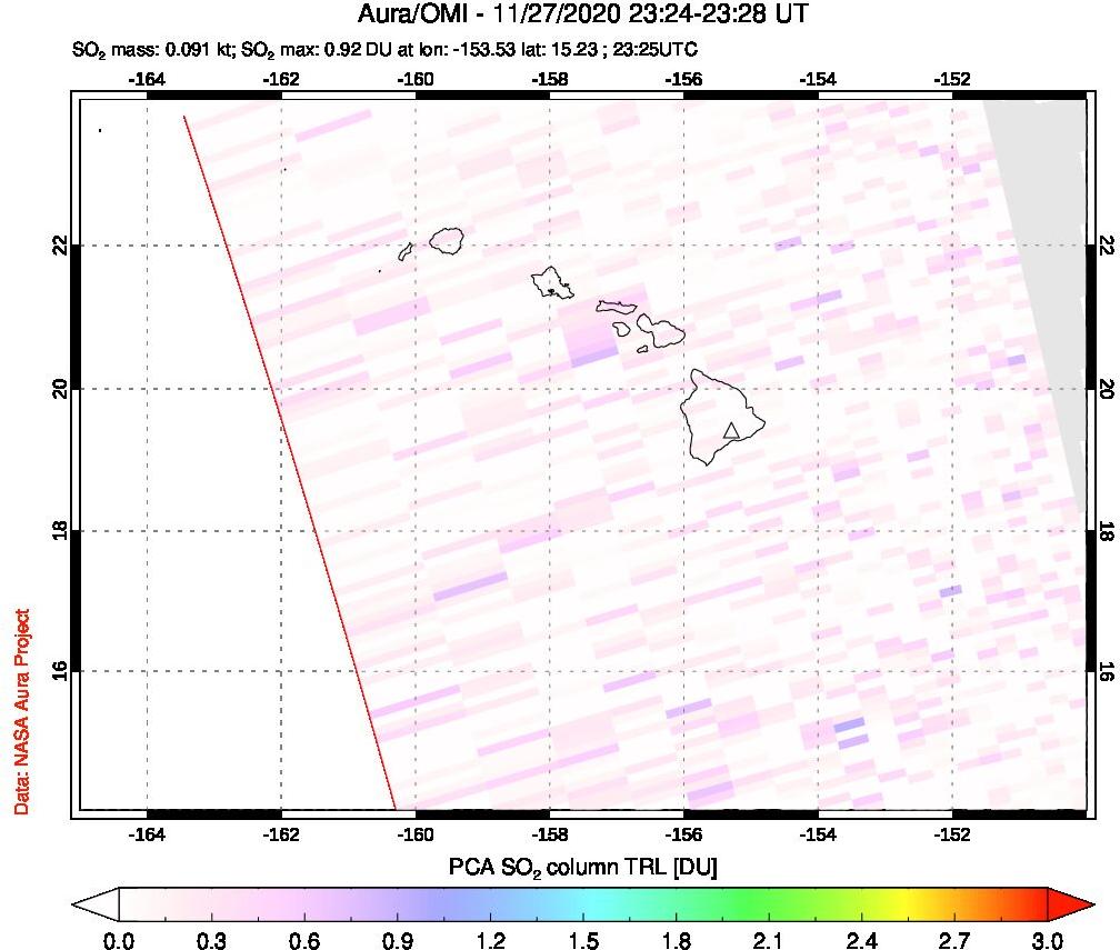 A sulfur dioxide image over Hawaii, USA on Nov 27, 2020.