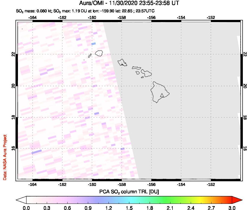 A sulfur dioxide image over Hawaii, USA on Nov 30, 2020.