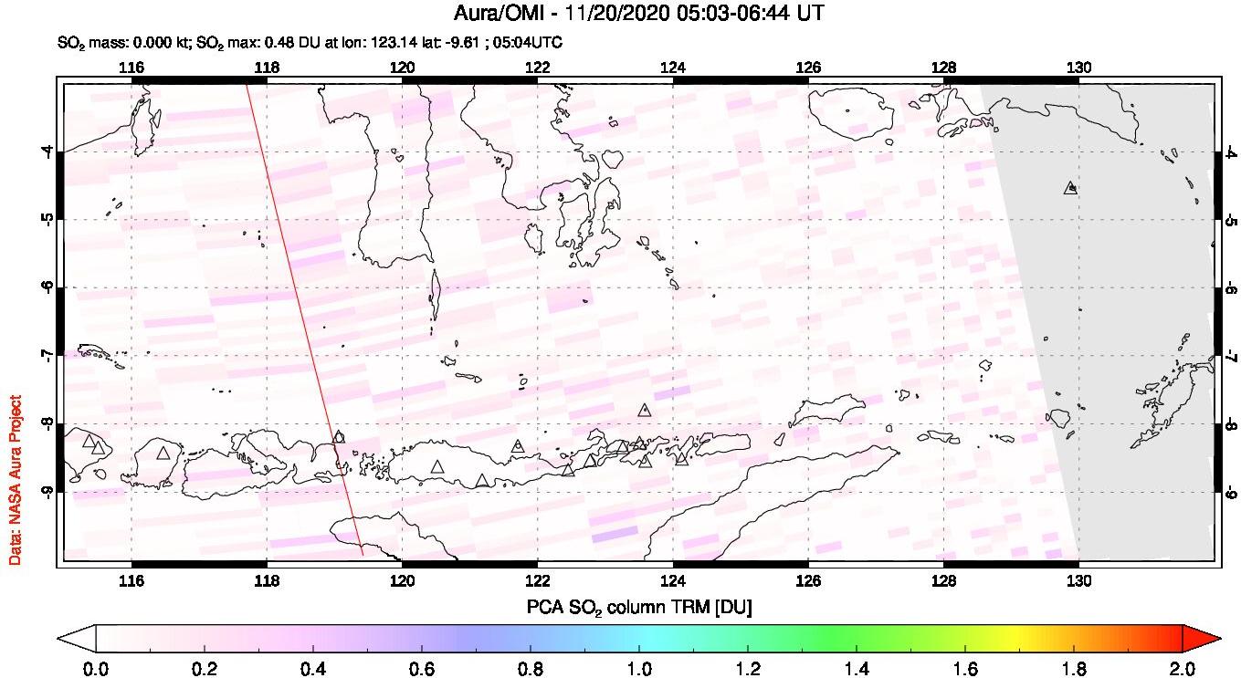 A sulfur dioxide image over Lesser Sunda Islands, Indonesia on Nov 20, 2020.