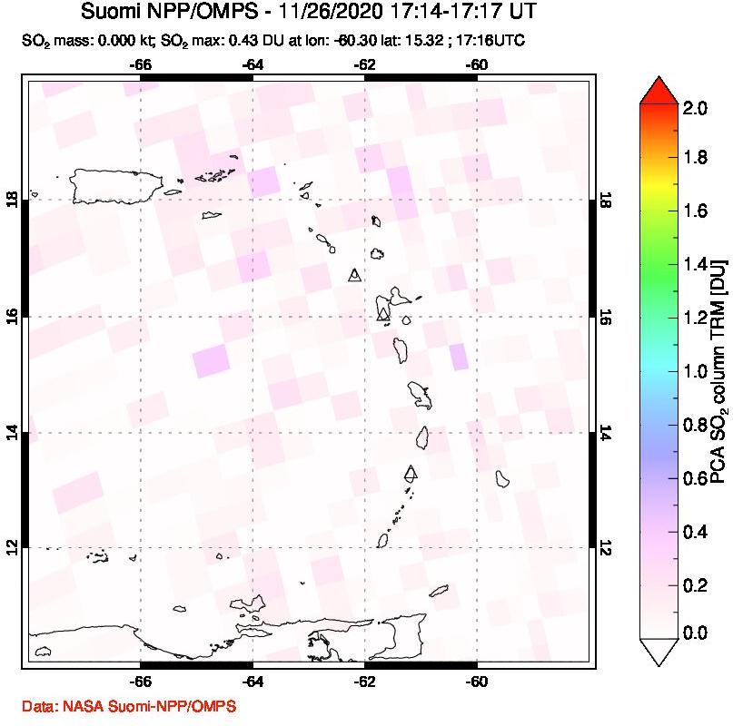 A sulfur dioxide image over Montserrat, West Indies on Nov 26, 2020.