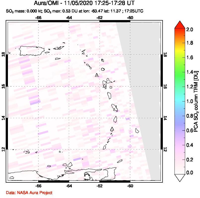 A sulfur dioxide image over Montserrat, West Indies on Nov 05, 2020.