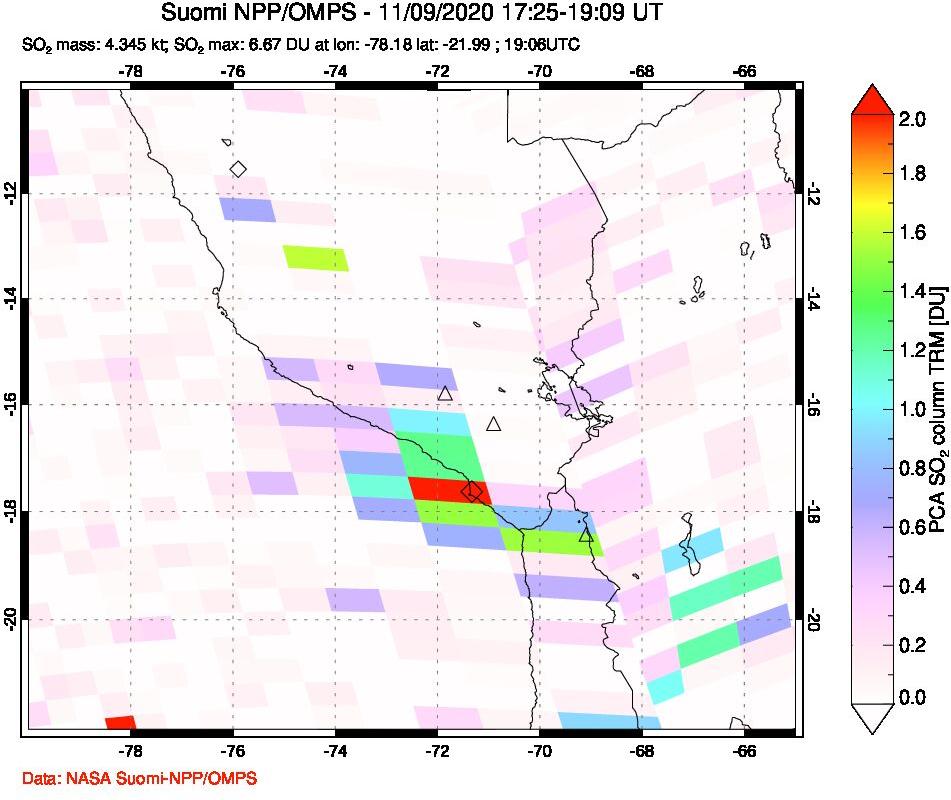 A sulfur dioxide image over Peru on Nov 09, 2020.