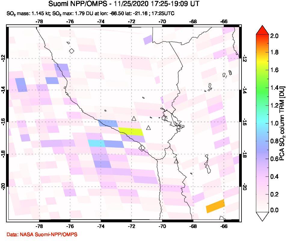 A sulfur dioxide image over Peru on Nov 25, 2020.