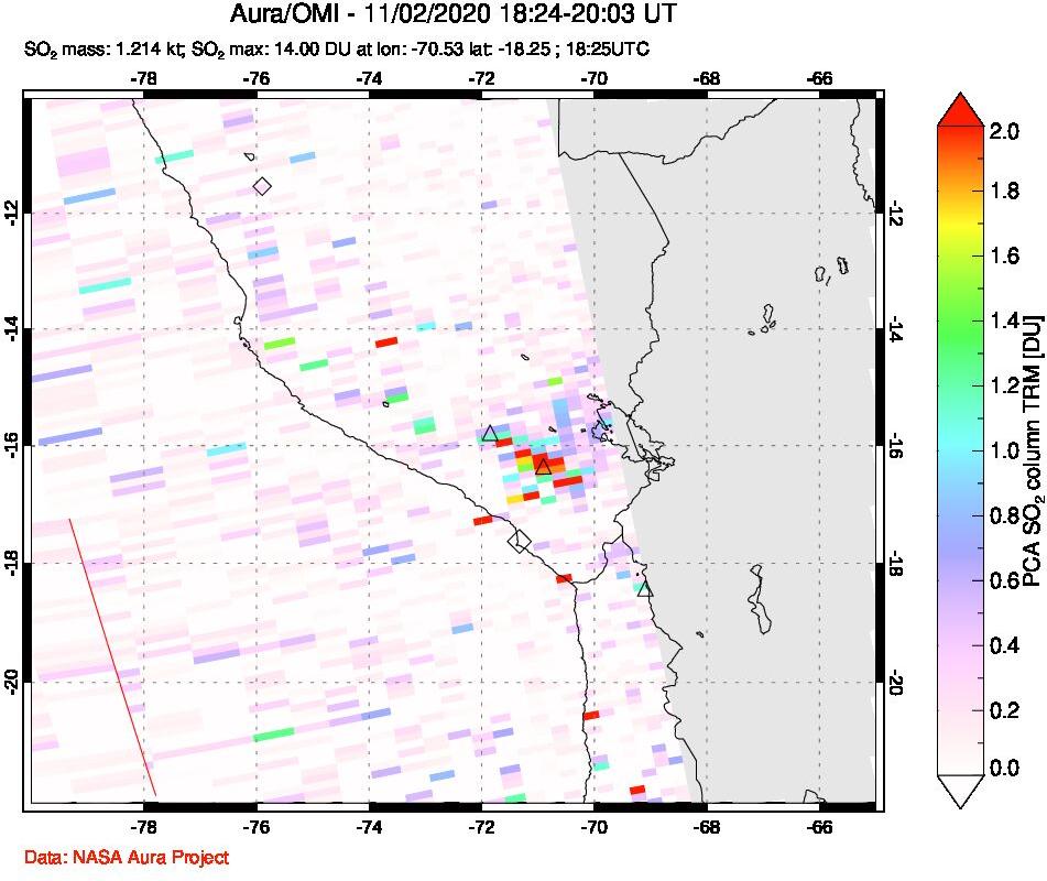 A sulfur dioxide image over Peru on Nov 02, 2020.