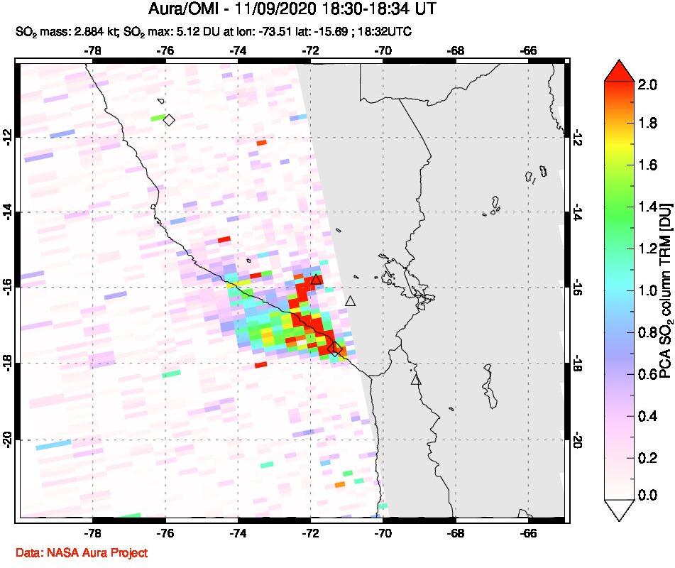 A sulfur dioxide image over Peru on Nov 09, 2020.