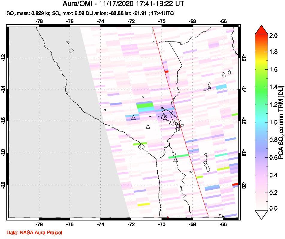 A sulfur dioxide image over Peru on Nov 17, 2020.