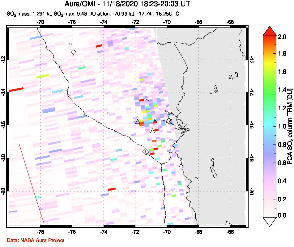 A sulfur dioxide image over Peru on Nov 18, 2020.