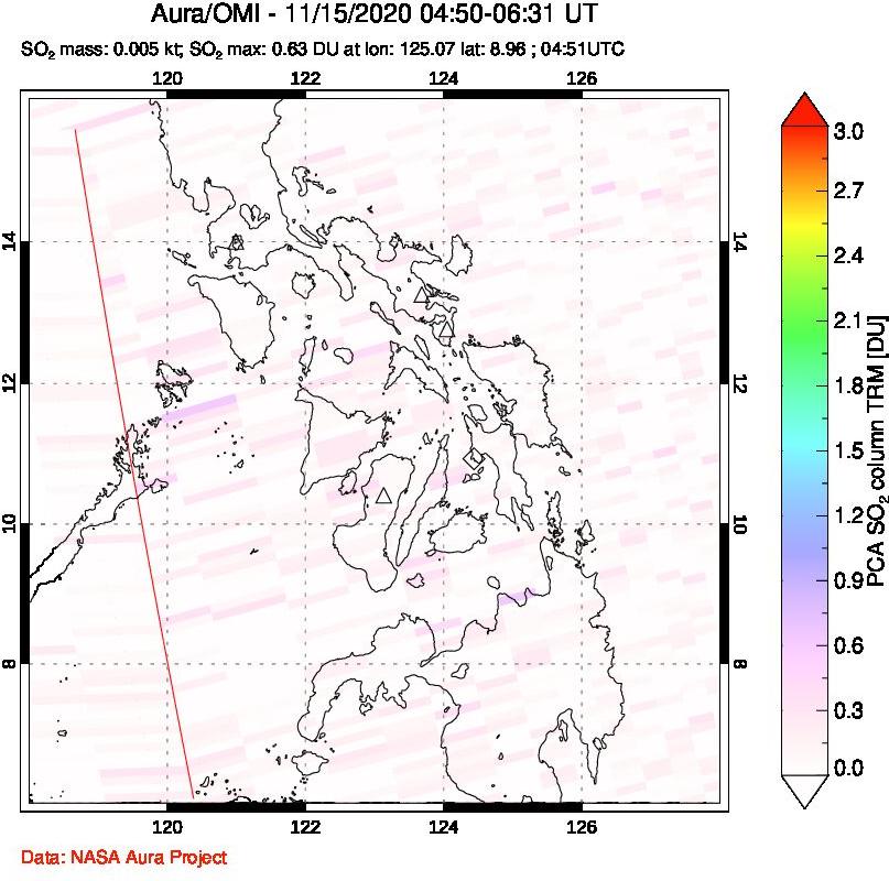 A sulfur dioxide image over Philippines on Nov 15, 2020.