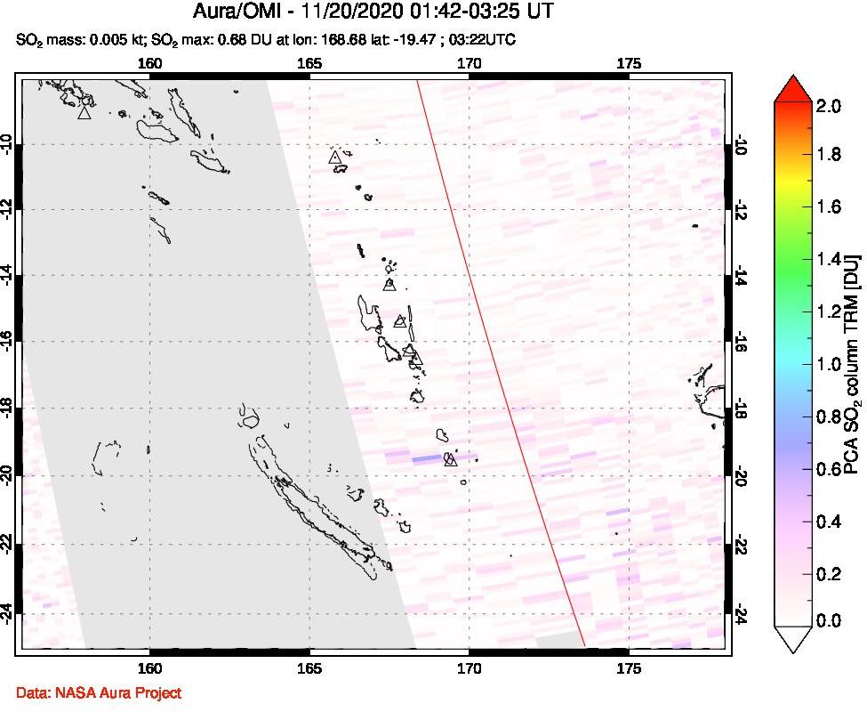 A sulfur dioxide image over Vanuatu, South Pacific on Nov 20, 2020.
