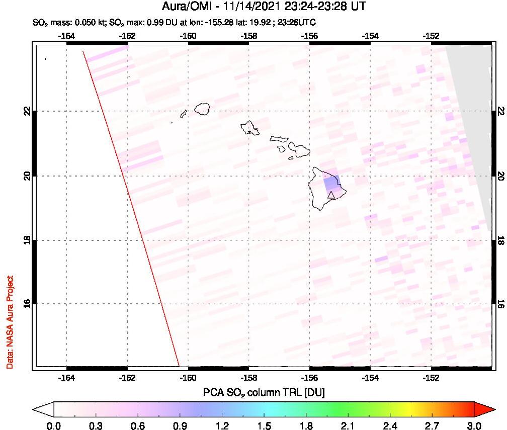 A sulfur dioxide image over Hawaii, USA on Nov 14, 2021.