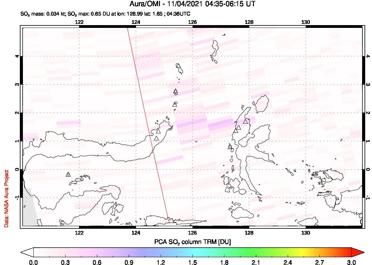 A sulfur dioxide image over Northern Sulawesi & Halmahera, Indonesia on Nov 04, 2021.