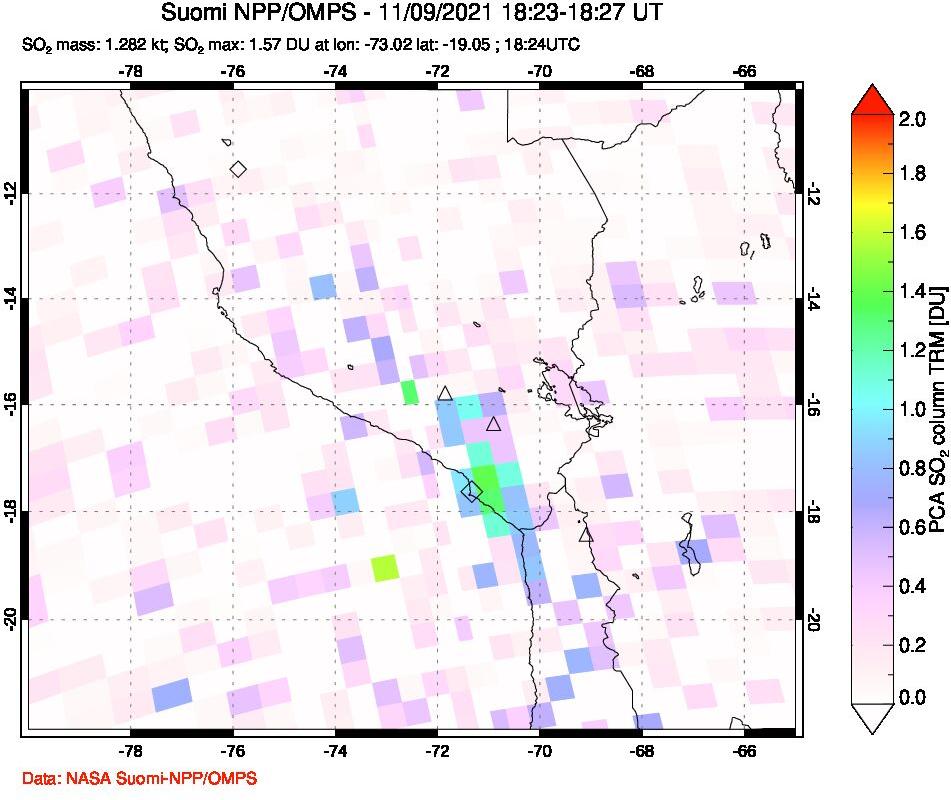 A sulfur dioxide image over Peru on Nov 09, 2021.