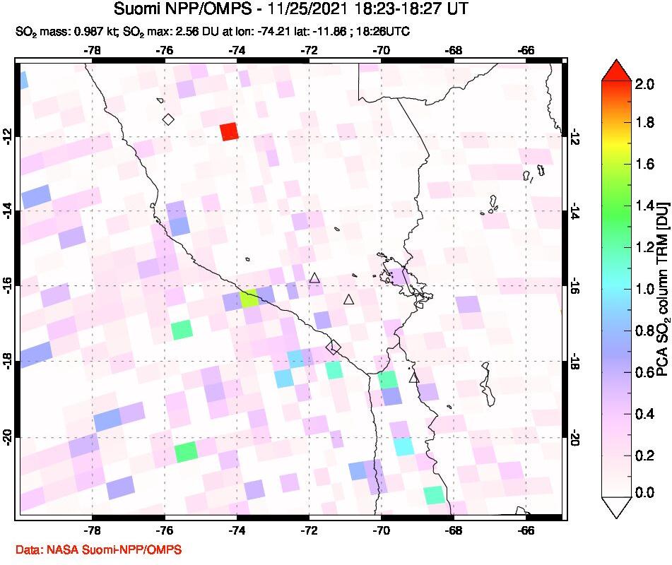 A sulfur dioxide image over Peru on Nov 25, 2021.