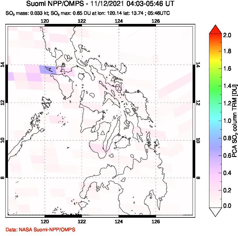 A sulfur dioxide image over Philippines on Nov 12, 2021.