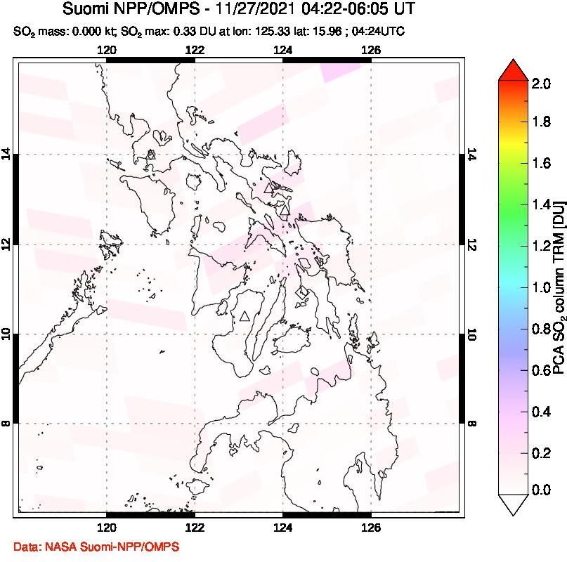 A sulfur dioxide image over Philippines on Nov 27, 2021.