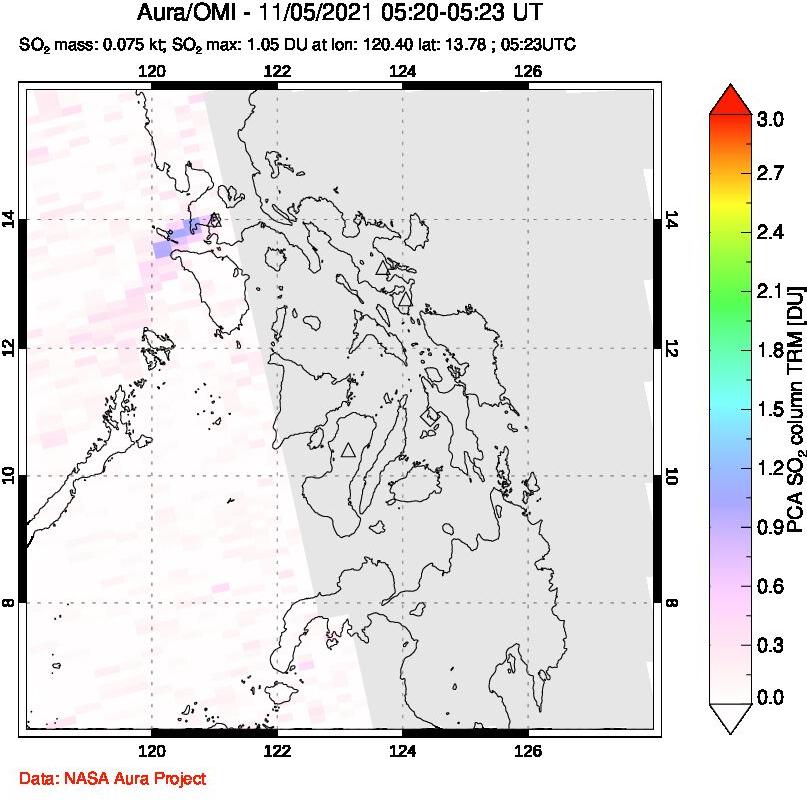 A sulfur dioxide image over Philippines on Nov 05, 2021.
