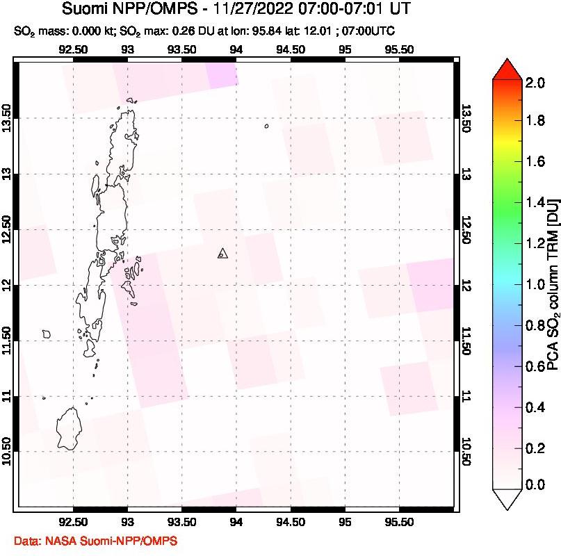 A sulfur dioxide image over Andaman Islands, Indian Ocean on Nov 27, 2022.