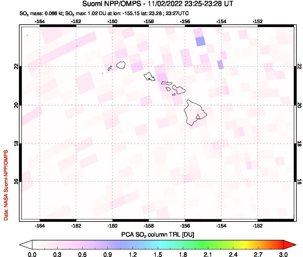 A sulfur dioxide image over Hawaii, USA on Nov 02, 2022.