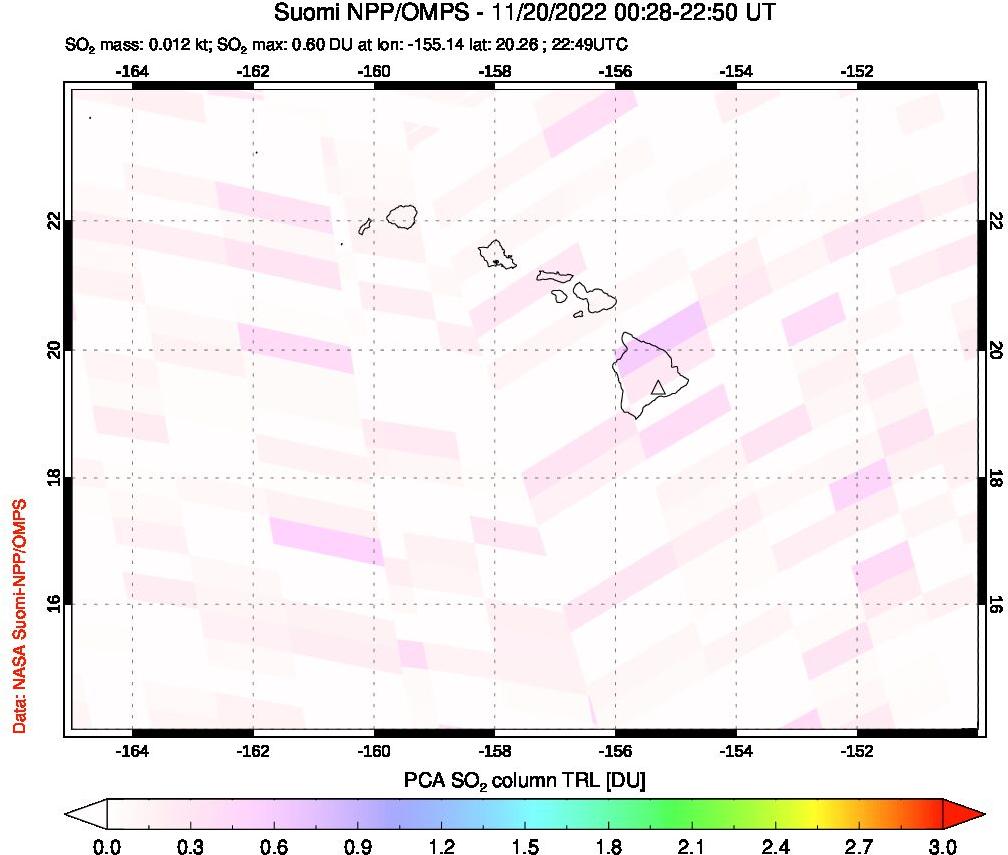 A sulfur dioxide image over Hawaii, USA on Nov 20, 2022.