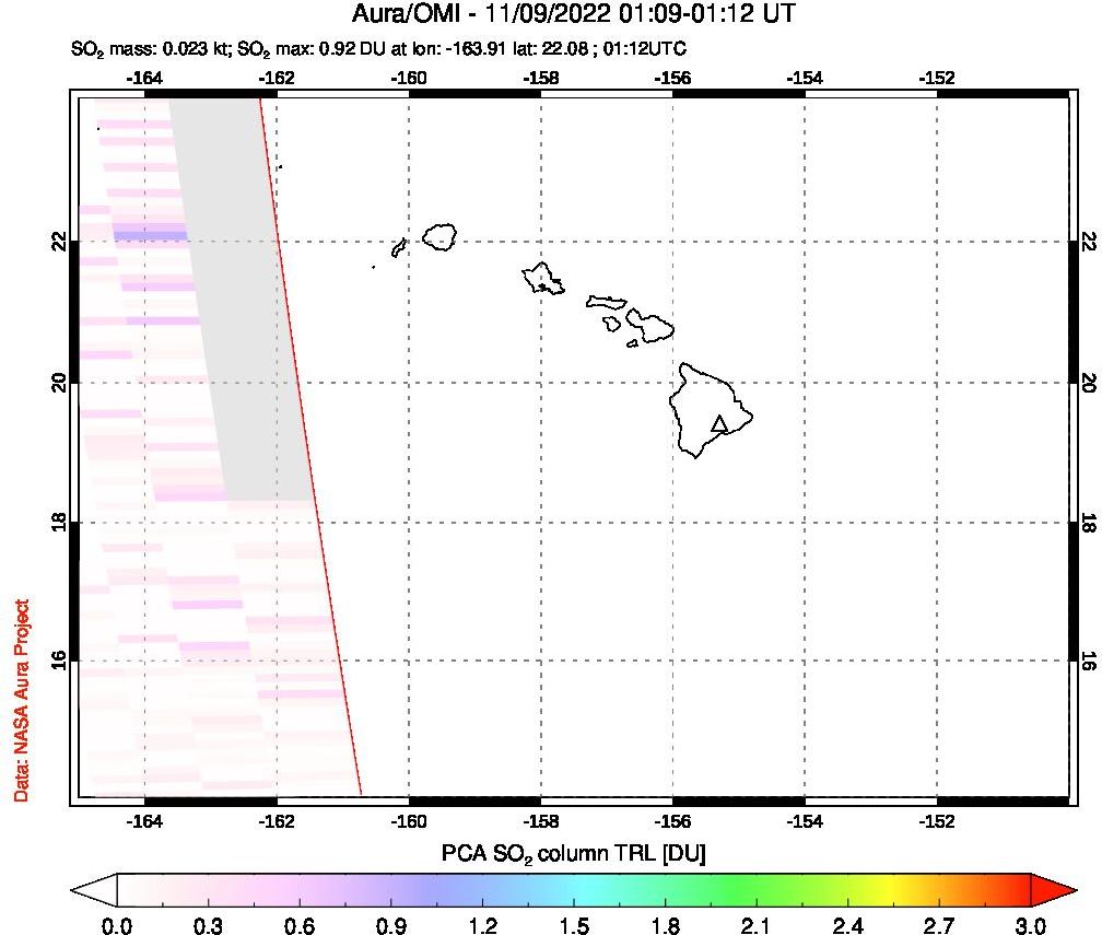 A sulfur dioxide image over Hawaii, USA on Nov 09, 2022.