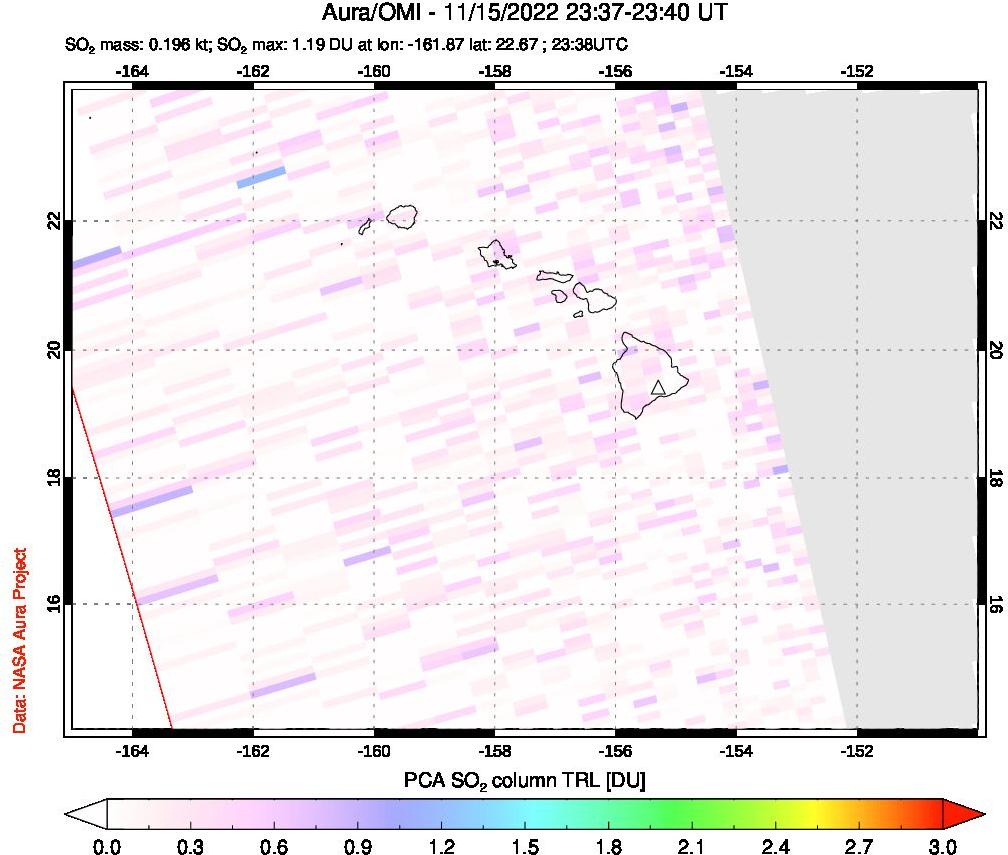 A sulfur dioxide image over Hawaii, USA on Nov 15, 2022.
