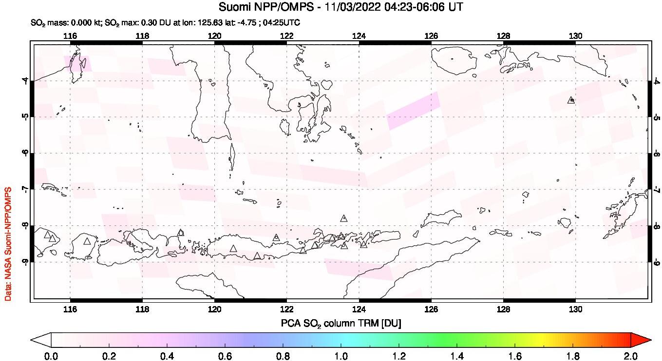 A sulfur dioxide image over Lesser Sunda Islands, Indonesia on Nov 03, 2022.
