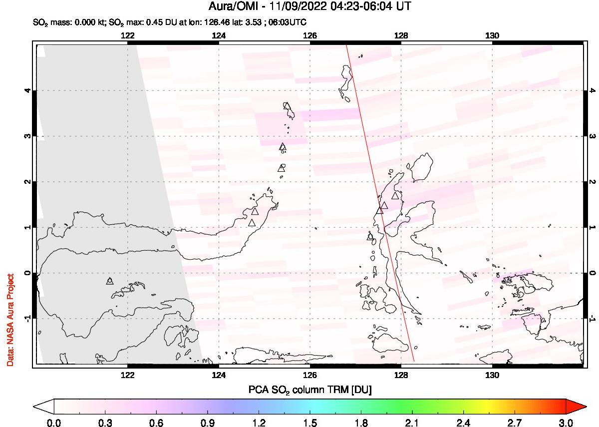 A sulfur dioxide image over Northern Sulawesi & Halmahera, Indonesia on Nov 09, 2022.