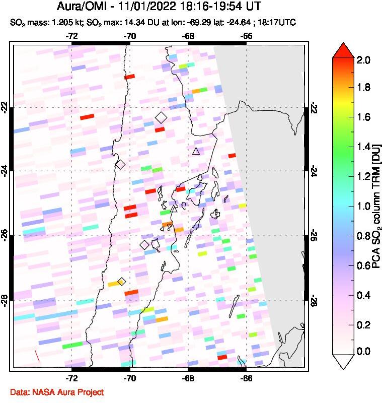 A sulfur dioxide image over Northern Chile on Nov 01, 2022.