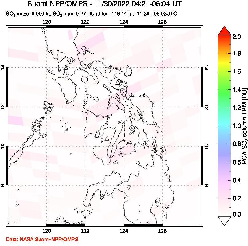 A sulfur dioxide image over Philippines on Nov 30, 2022.