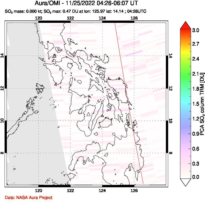 A sulfur dioxide image over Philippines on Nov 25, 2022.