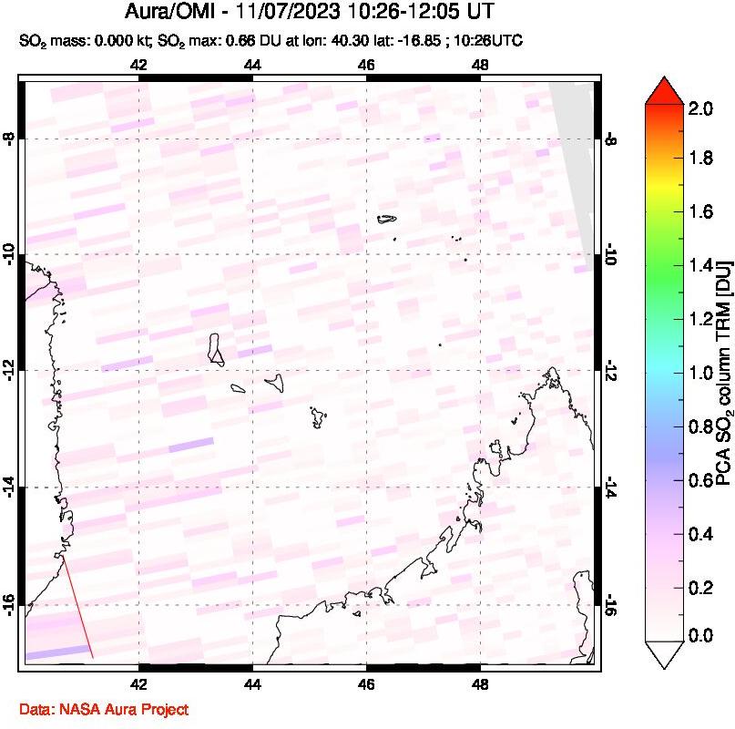 A sulfur dioxide image over Comoro Islands on Nov 07, 2023.