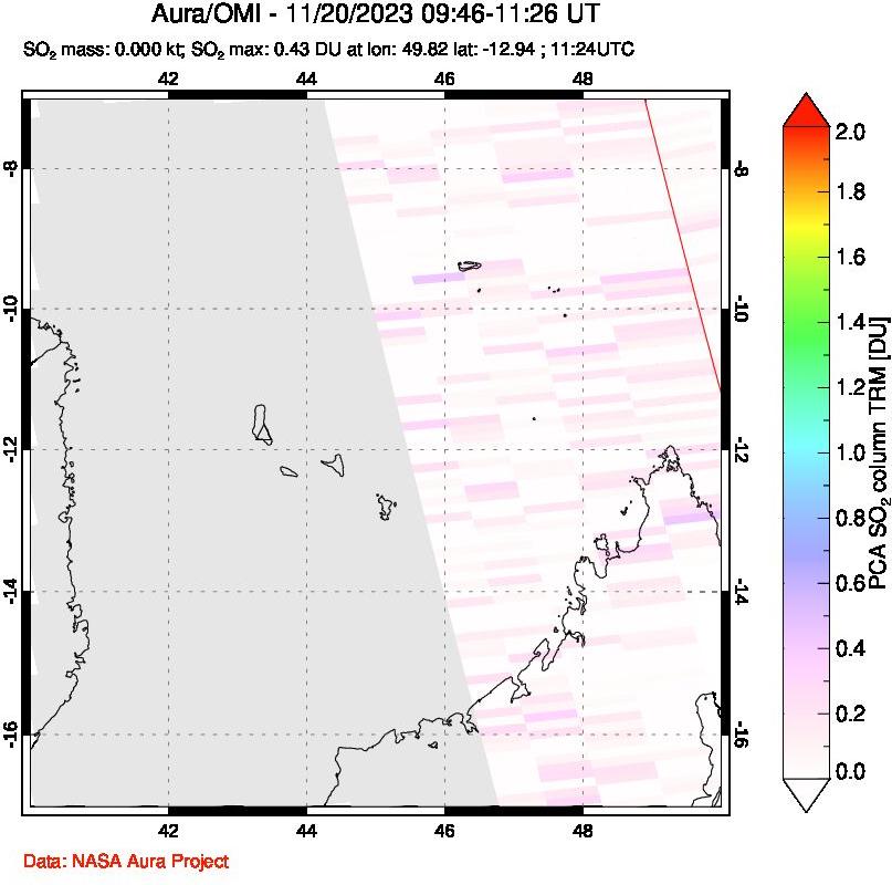 A sulfur dioxide image over Comoro Islands on Nov 20, 2023.