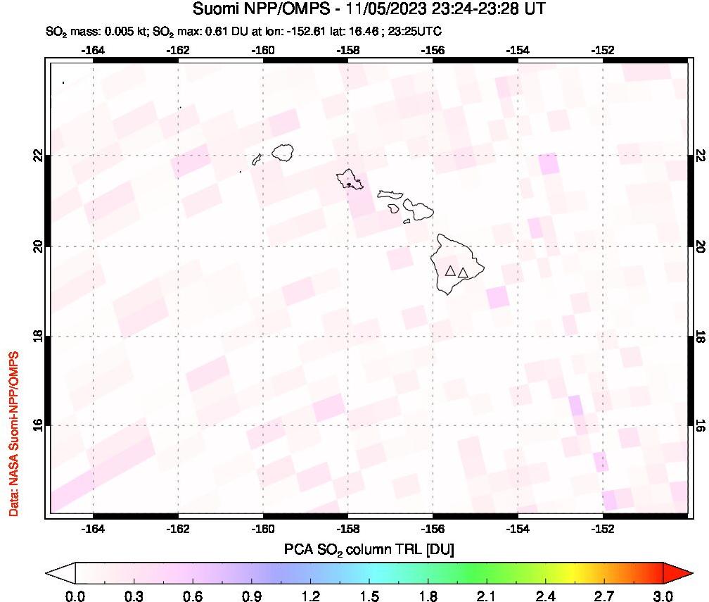 A sulfur dioxide image over Hawaii, USA on Nov 05, 2023.