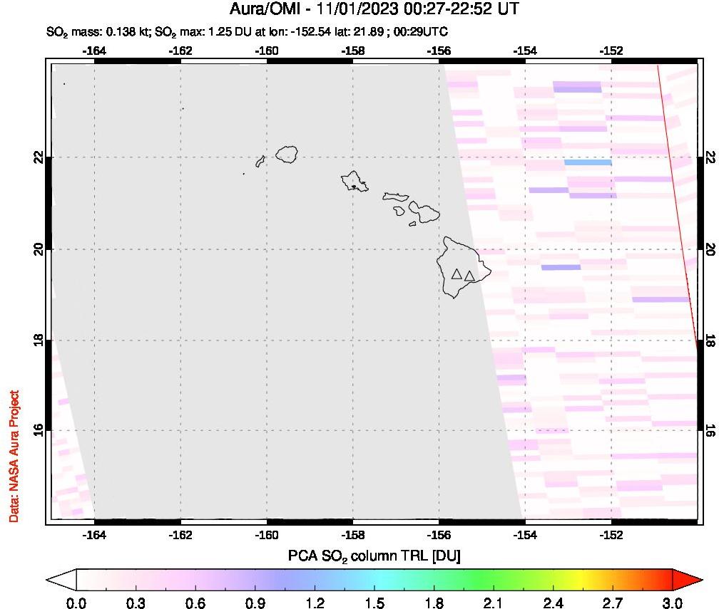 A sulfur dioxide image over Hawaii, USA on Nov 01, 2023.