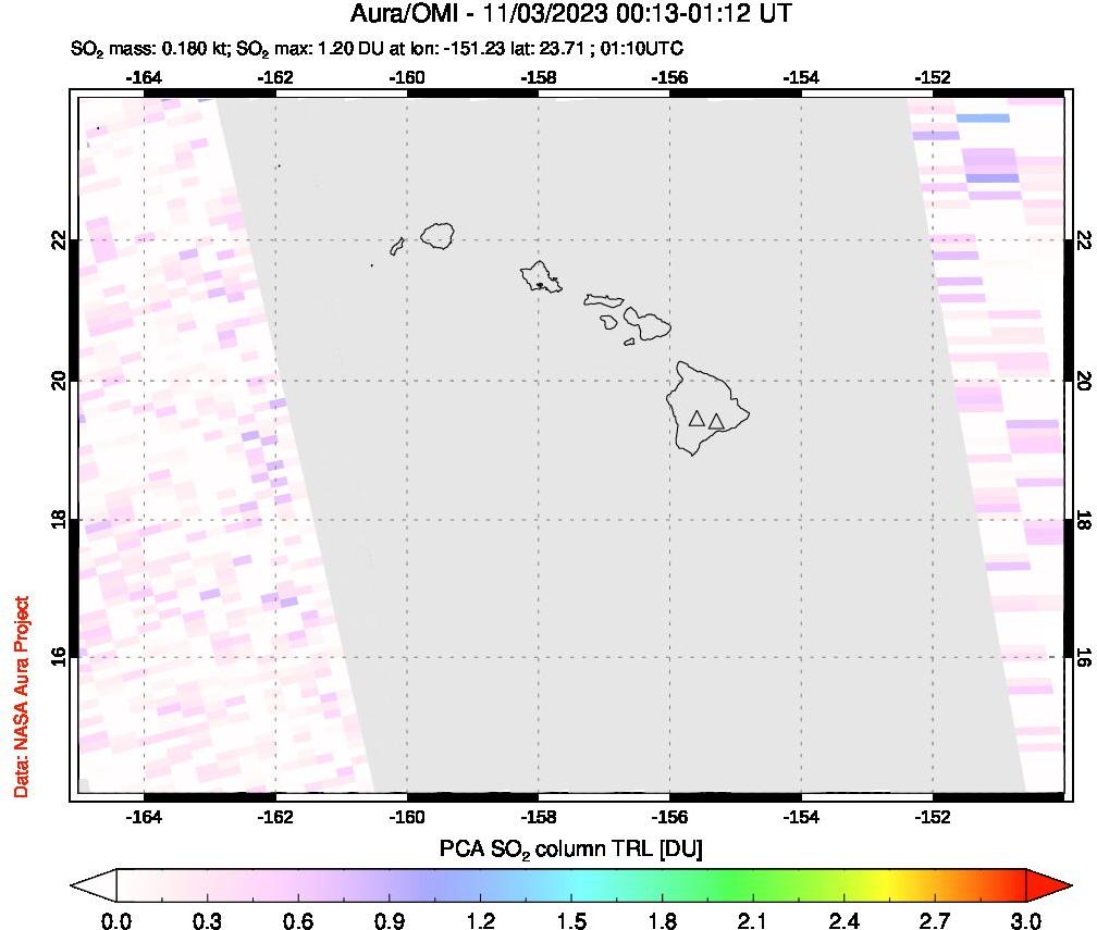 A sulfur dioxide image over Hawaii, USA on Nov 03, 2023.