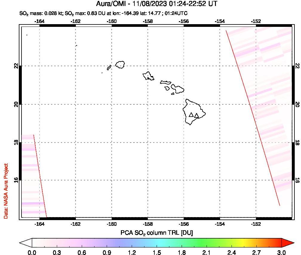 A sulfur dioxide image over Hawaii, USA on Nov 08, 2023.